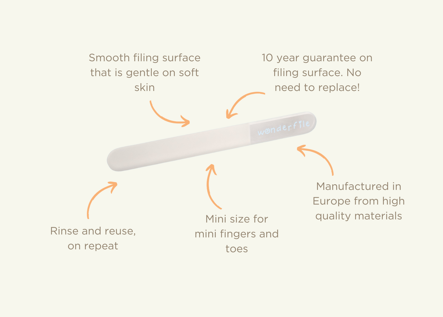 Wonderfile glass nail file for babies and children under 5 – wonderfile